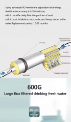 RO600GDZ Tank-less inline water purifier counter top water filter 600 gpd ro water system